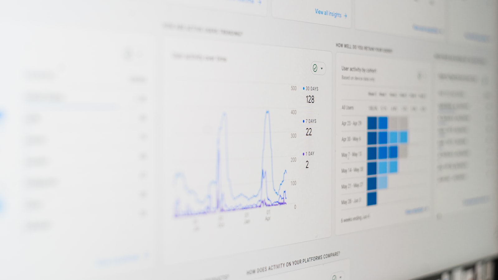 AI RMF organises the problem into GOVERN, MAP, MEASURE and MANAGE, and leaves the implementation to you
