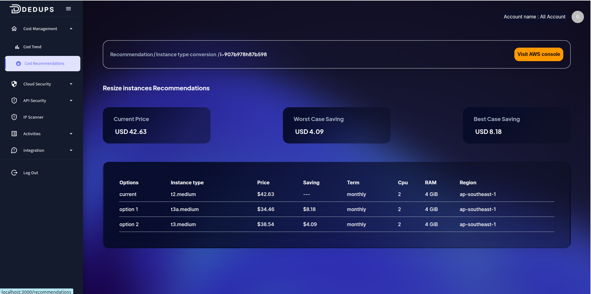 recommendation page3 visualization